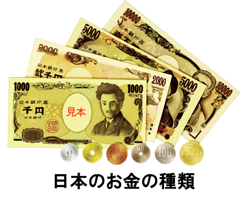 日本の貨幣